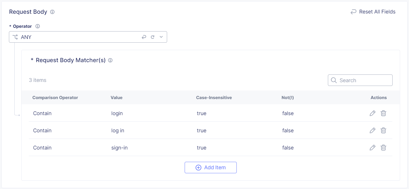 Figure: Request Body Matcher
