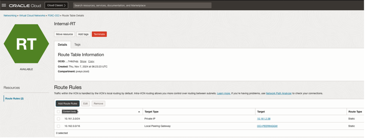 Figure: Modify Routing Table